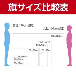 <高品質の日本製国旗> 日本国旗・日の丸・日章...の詳細画像2