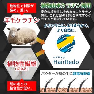 増毛パウダー 詰め替え容器付 薄毛ヘアパウダー...の詳細画像2