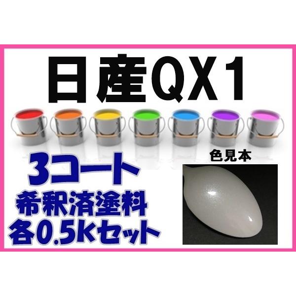 日産QX1　塗料　3コート　ホワイト3Ｐ　希釈済 　カラーナンバー　カラーコード　QX1