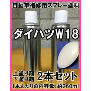 スズキZFT スプレー 塗料 チャンピオンイエロー4 スイフト 上塗り色