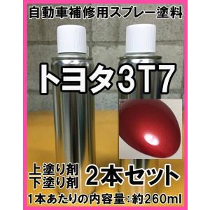 スズキZFT スプレー 塗料 チャンピオンイエロー4 スイフト