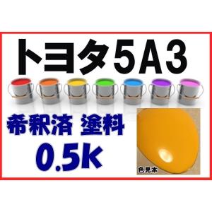 トヨタ3P6 塗料 ブラキッシュレッドマイカ ソアラ 希釈済 カラー