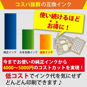 キャノン BCI-371XL プリンターインク...の詳細画像4