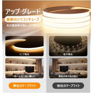 LEDテープライト シリコンチューブ 高輝度 ...の詳細画像4