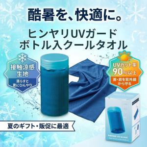 【160個セット】ヒンヤリUVガード ボトル入ク...の商品画像