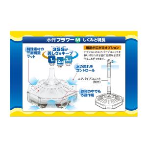 水作 フラワーMの詳細画像1