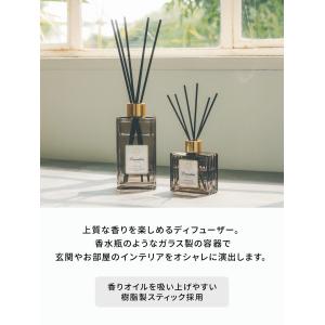 ランドリン リードディフューザー クラシックフ...の詳細画像2