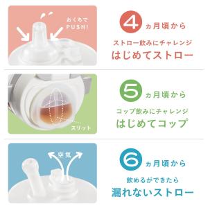 【24年モデル】コンビ ラクマグ はじめてスト...の詳細画像2