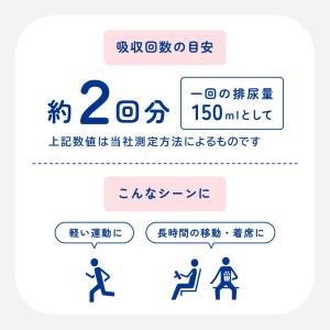 アテント パンツL うす型パンツ 32枚 下着...の詳細画像4