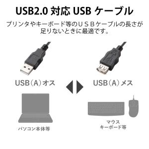 エレコム データ転送用 USB延長ケーブル U...の詳細画像1