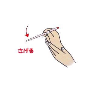 箸 子供用 トレーニング 六角知能箸 すべらな...の詳細画像4