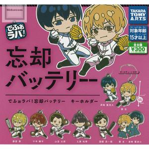 ねんどろいど 忘却バッテリー 要圭 : コレクトストア - 通販 - Yahoo
