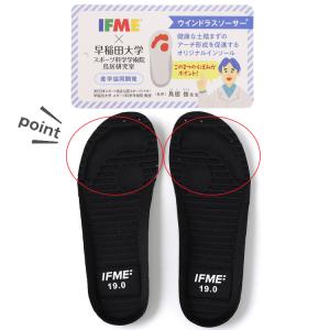 IFME コラボ ウォーターサンダル 水陸両用...の詳細画像1