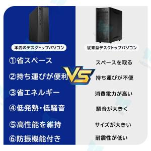 【限定59800円】デスクトップパソコン パソ...の詳細画像2