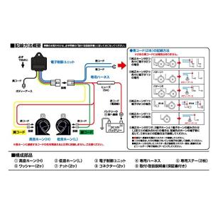 MITSUBA(ミツバサンコーワ)超音700H...の詳細画像4