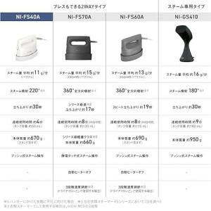 パナソニック スチームアイロン 衣類スチーマー...の詳細画像2
