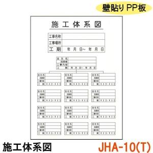 施工体系図 JHA-10(T) 壁貼りタイプ PP製 450×600｜kiitos-shop