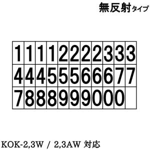 日付マグネット 550×1400mm用 無反射タイプ 33枚セット