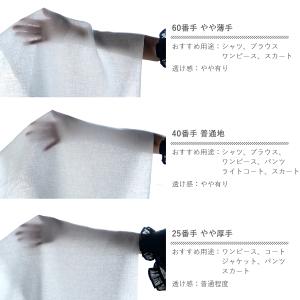 お試し ベルギーリネン(25番手/40番手/6...の詳細画像4