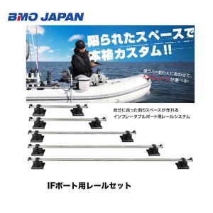 BMO PS魚探マウント（アルミレール用） 20Z0200 釣り フィッシング 