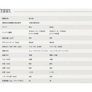送料無料■ホンダ・15馬力船外機 BF15D ...の詳細画像2