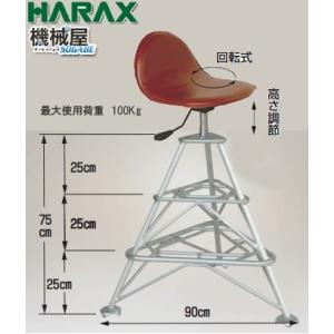 ハラックス■　高さ調節付回転イスセット　フミラック　FL-75-3K（85-95ｃｍ）