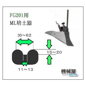 ホンダ（HONDA） 培土車輪 中耕作業 ホンダFG201 プチな用 ぷちな 本田