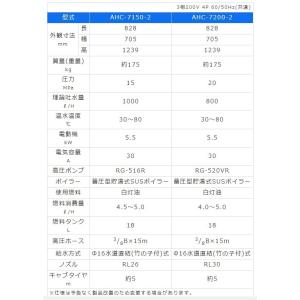 有光 AHC-7200-2 高圧洗浄機 温水タ...の詳細画像1
