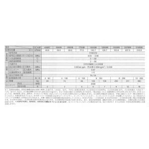 オリオン 臭気除去 KSF31800B フィル...の詳細画像1