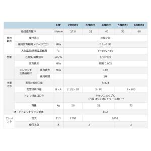 オリオン 固形物除去 LSF5000B1 スー...の詳細画像2