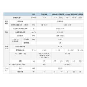 オリオン 固形物除去 LSF7700B1 スー...の詳細画像1
