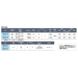 ローラー 三笠産業 MRH-601DS 低騒音...の詳細画像1