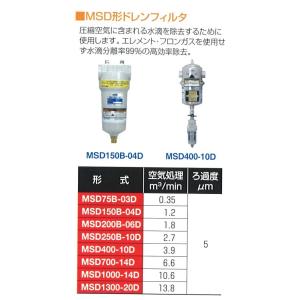 明治機械 ドレンフィルター MSD150B-04...の商品画像