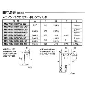明治機械 ドレンフィルター MSD200B-0...の詳細画像2