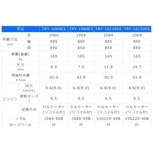 有光 高圧洗浄機 TRY-10150E6 エン...の詳細画像1