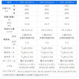 有光 TRY-10200-6 ジェットクリーナ...の詳細画像1