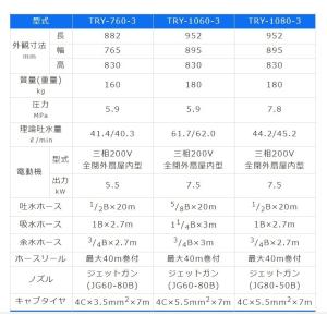有光 TRY-1060-3 ジェットクリーナー...の詳細画像1