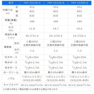 有光 TRY-15100-3 ジェットクリーナ...の詳細画像1