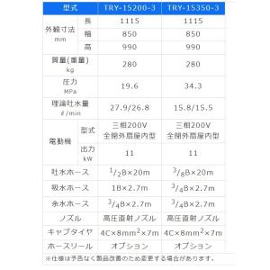 有光 TRY-15200-3 ジェットクリーナ...の詳細画像1