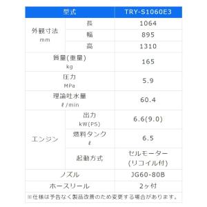 有光 高圧洗浄機 TRY-S1060E3 エン...の詳細画像1