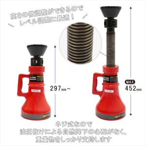 スクリュージャッキ 10トン 建築ジャッキ ネ...の詳細画像3
