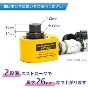 フラットジャッキ 10トン 2段式 フラットシ...の詳細画像2