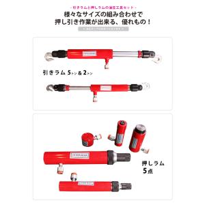 ポートパワー 押しラム引きラムセット 油圧シリ...の詳細画像1