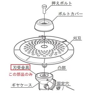 RYOBI(リョービ)　刈払機AK-6000/AKS-6000/BK-2300/BK-2300A/BK-4000用部品【刃受け金具】　6940803｜kikaiyasan