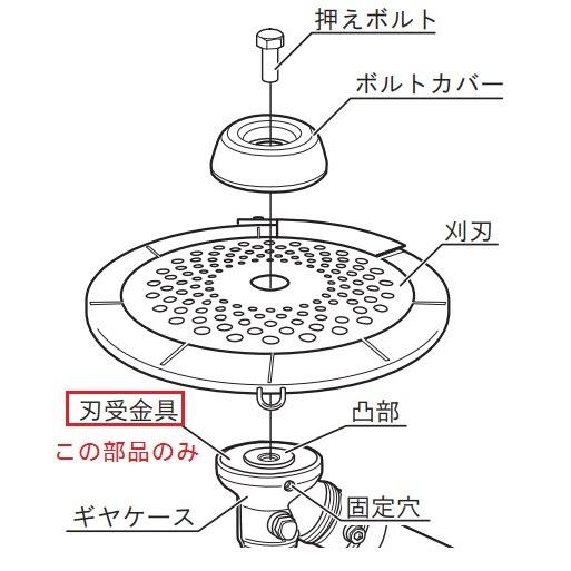 RYOBI(リョービ)　刈払機AK-6000/AKS-6000/BK-2300/BK-2300A/B...