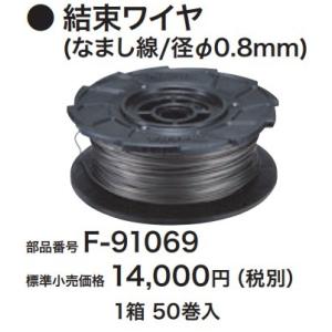 マキタ（makita） 65mm高圧釘打機AN620H : e-キカイ屋さん - 通販 