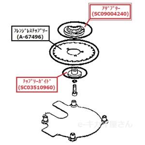 マキタ　チップソーカッター用アダプター(SC251D/SC250D用)　SC09004240｜kikaiyasan