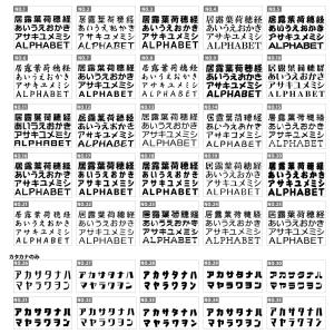 1文字 高さ1.2〜1.5cm 耐水有 耐候有...の詳細画像4