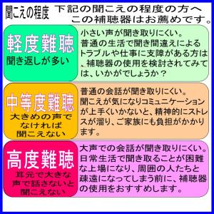 ポケット型補聴器(箱型補聴器) コルチトーン補...の詳細画像2