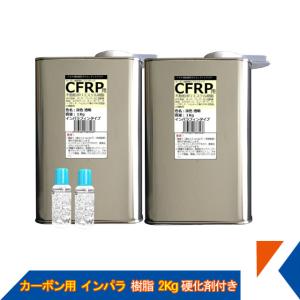 キクメン FRP カーボン 仕上 インパラ 樹脂2Kg 硬化剤付き